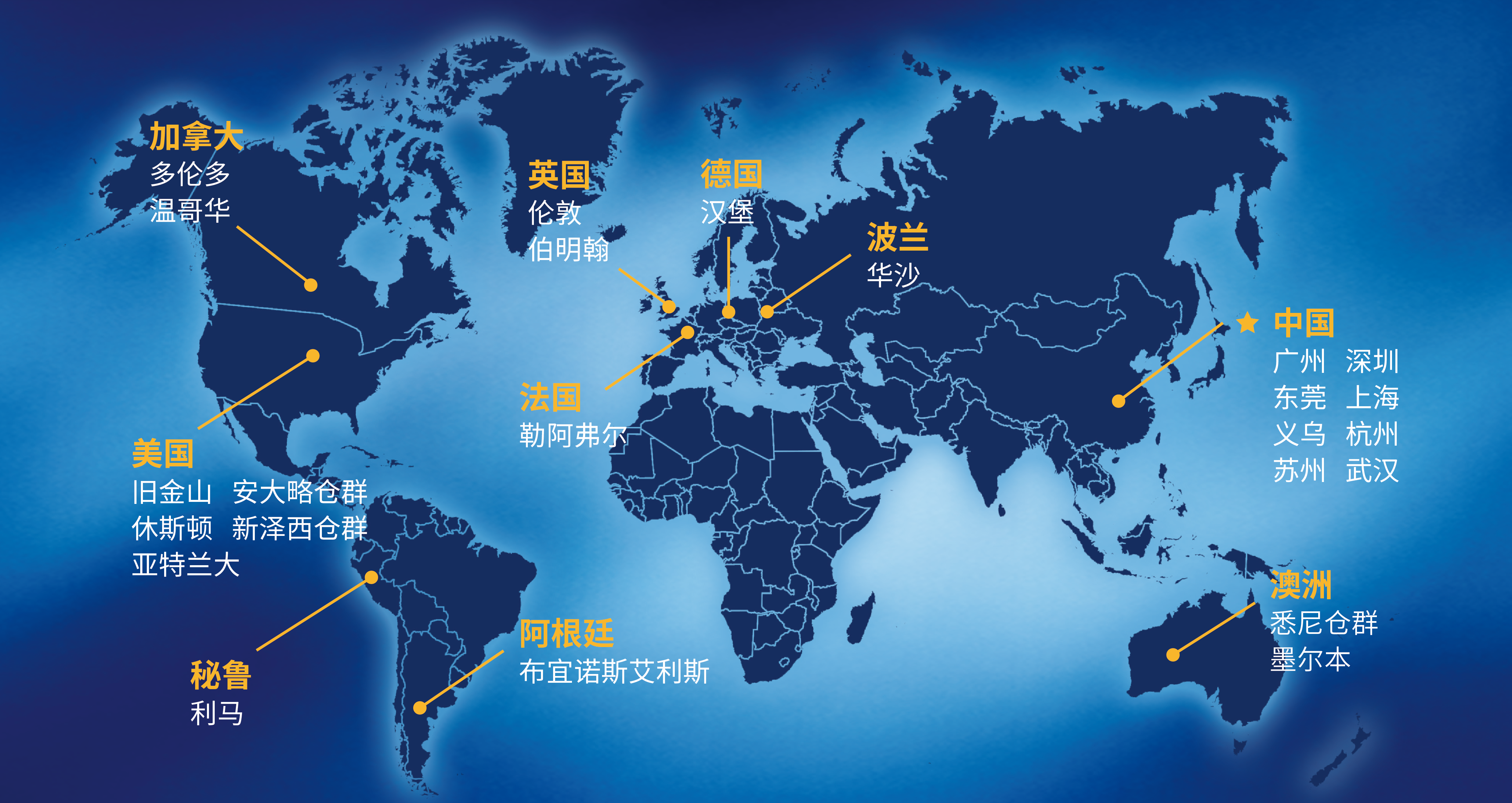 出口易海外仓分布图